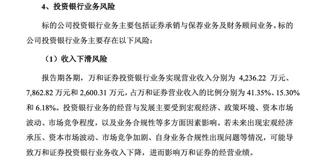 52亿“迎娶”万和证券迈出关键一步！国信证券图什么？