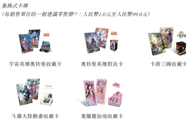 《人民日报》怒批，疯狂收割小学生的卡游，IPO悬了？