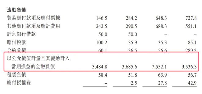 《人民日报》怒批，疯狂收割小学生的卡游，IPO悬了？