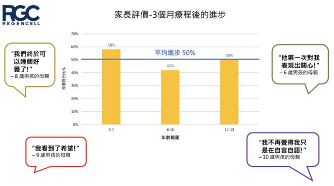 年涨幅500倍，疯狂的脑机接口