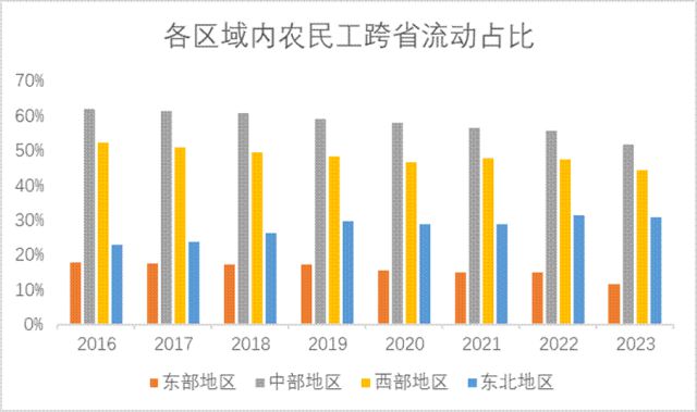 李迅雷：再论——中国人口往何处去？