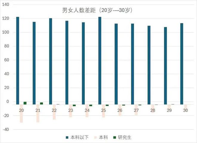 李迅雷：再论——中国人口往何处去？