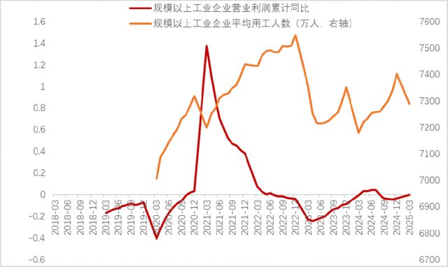 李迅雷：再论——中国人口往何处去？