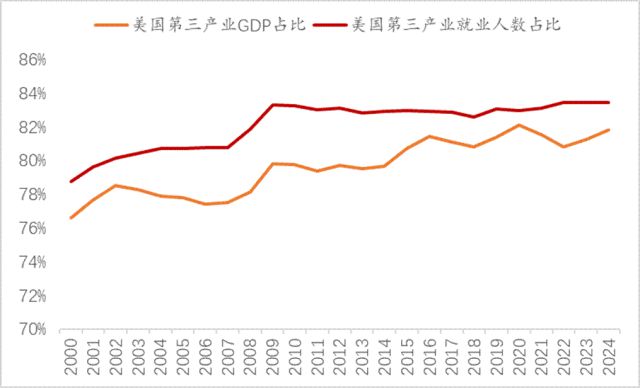 李迅雷：再论——中国人口往何处去？