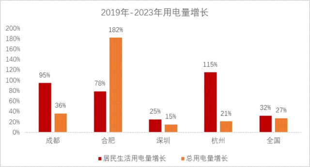 李迅雷：再论——中国人口往何处去？