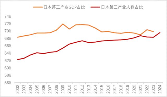 李迅雷：再论——中国人口往何处去？