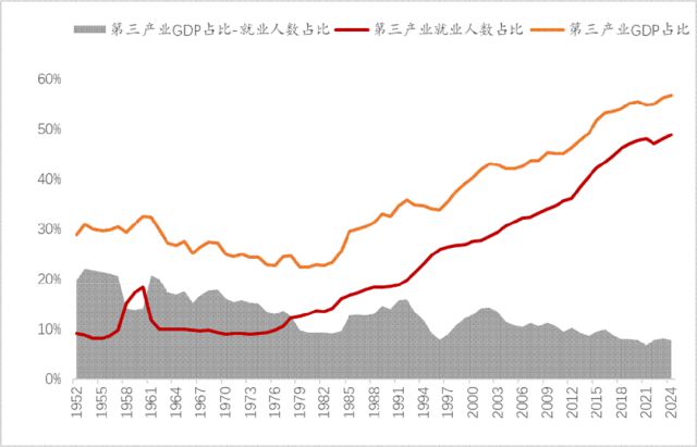 李迅雷：再论——中国人口往何处去？