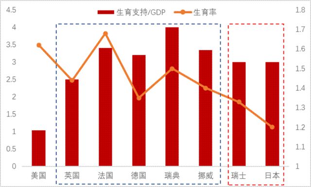 李迅雷：再论——中国人口往何处去？