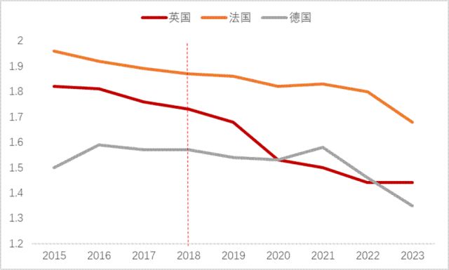 李迅雷：再论——中国人口往何处去？
