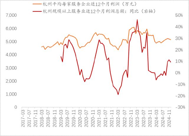 李迅雷：再论——中国人口往何处去？