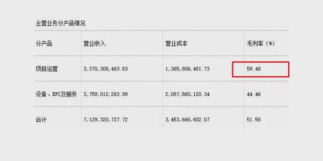 太意外，中国的垃圾不够烧了，什么信号？