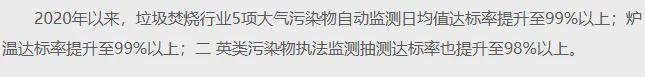 太意外，中国的垃圾不够烧了，什么信号？