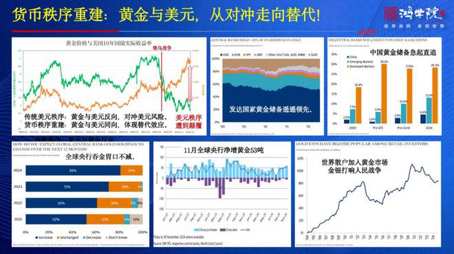 为什么美国轰炸伊朗核设施，黄金价格却在下跌？