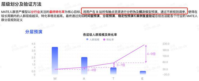 对中美“互联网第二梯队”的一点浅见