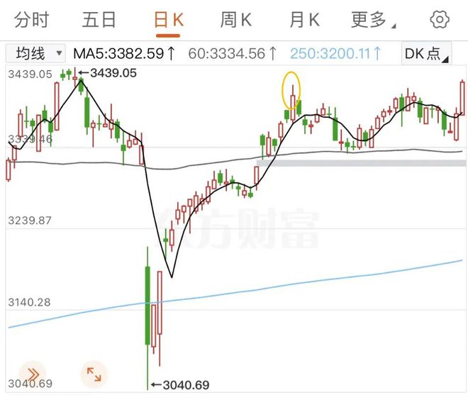 免费小工具，挺厉害了