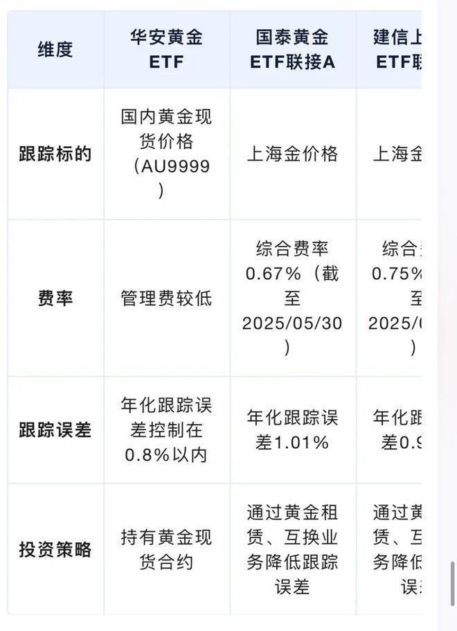 免费小工具，挺厉害了