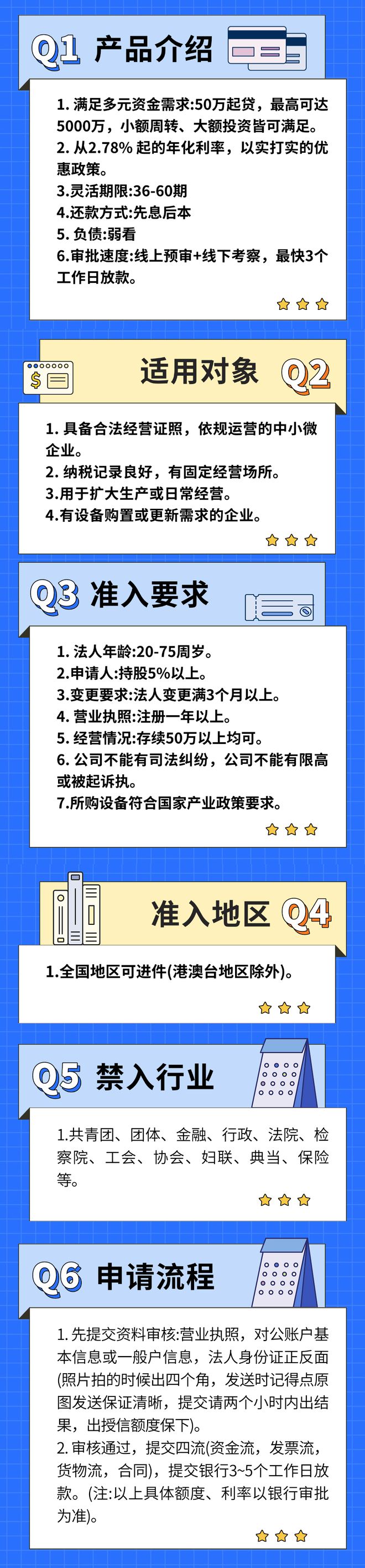 【重磅发布】企业中标贷全面升级！全国企业主速抢低息贷款名额！