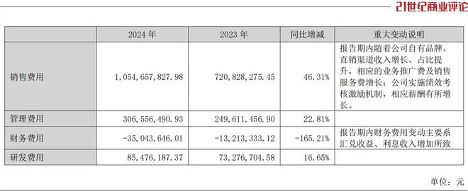 聊城老板卖猫狗粮，暴赚230亿身家