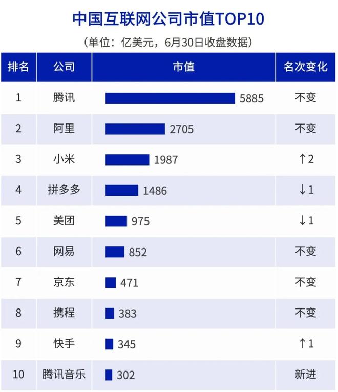 雷军到底抢了谁的生意？YU7主力用户为何都用苹果手机？