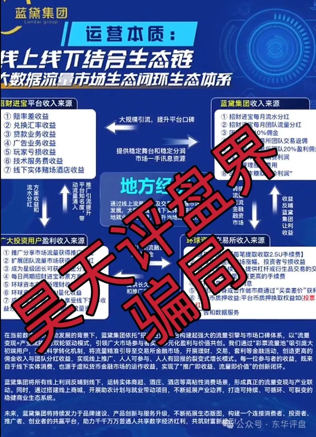 蓝黛彩票跟单类资金盘骗局，操盘手圈钱过亿，已经开始单割，高度预警，即将崩盘跑路！