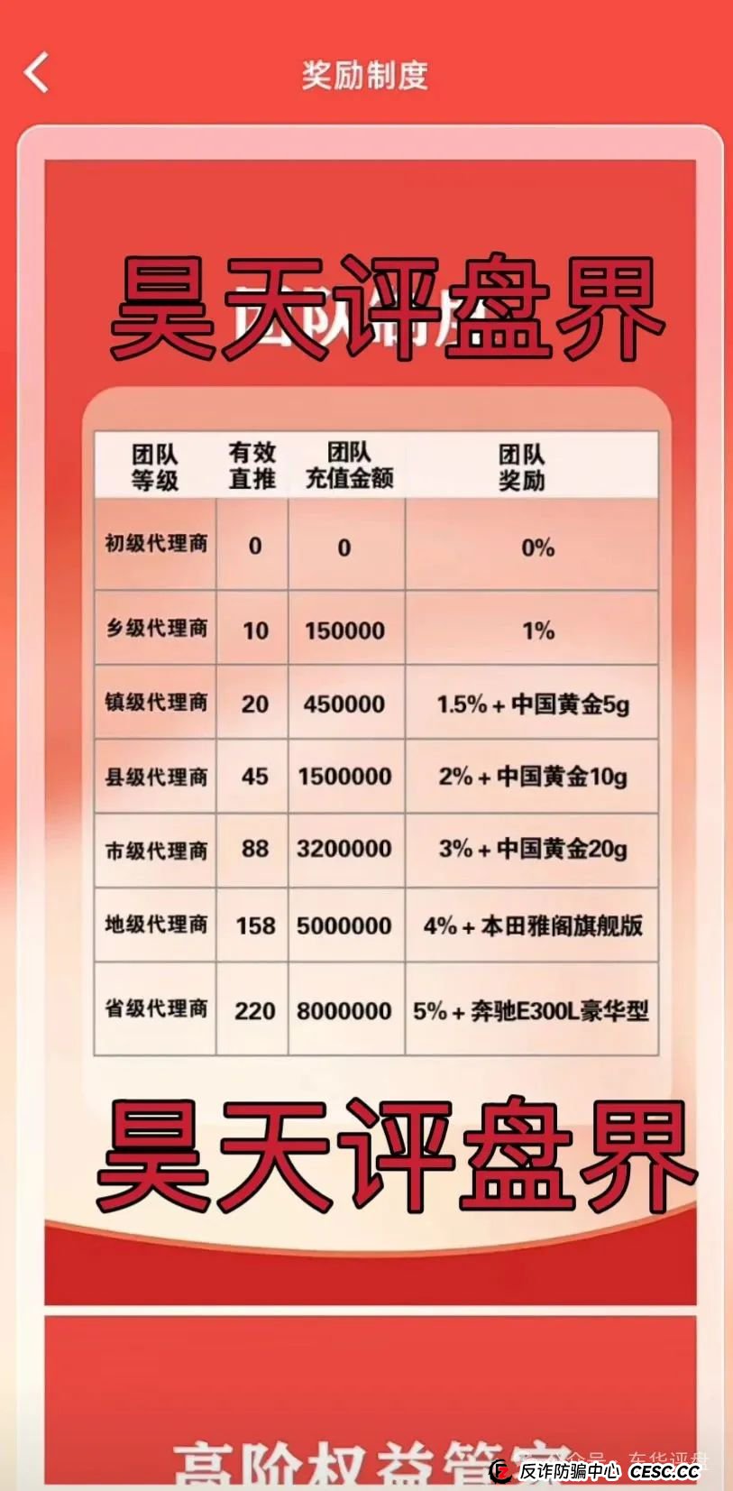 富达管家是正规平台吗安全吗？【富达管家】冒充正规公司的资金盘骗局，目前已经开始单割，即将崩盘！