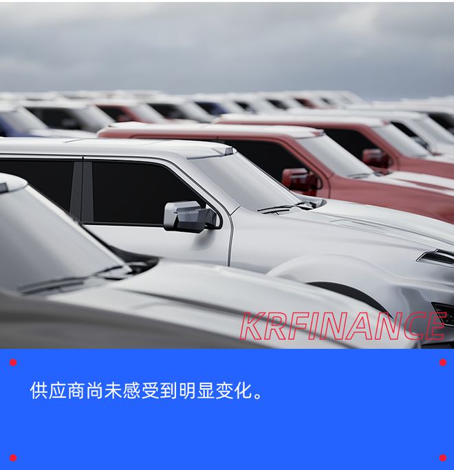 60天账期，难终结车圈内卷？丨氪金·汽车
