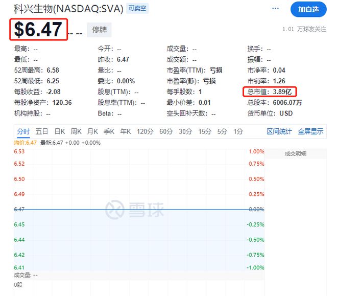 “疫苗之王”科兴，236亿“清仓式”分红！7年恶斗终极清算