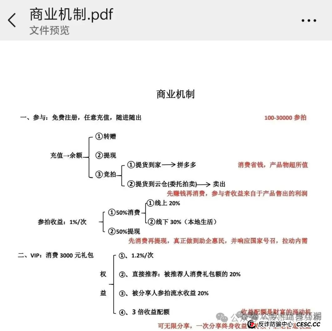 易无界抢单互助资金盘骗局，操盘手圈钱过亿，即将崩盘跑路！