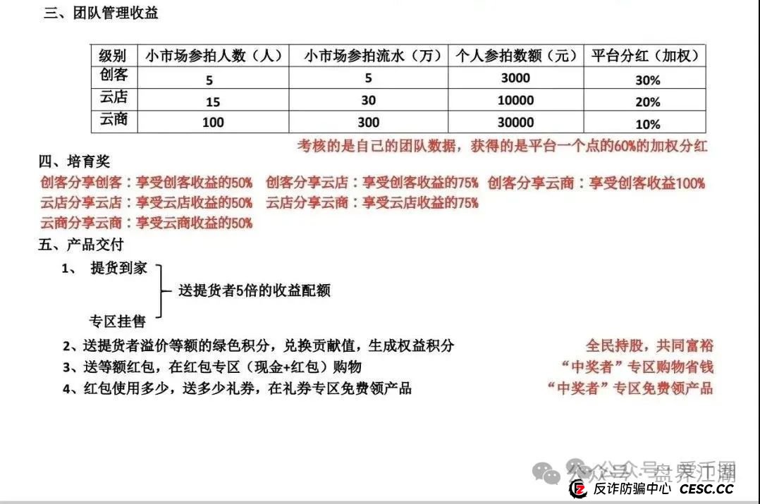 易无界抢单互助资金盘骗局重启盘又冒充新盘开始忽悠人了，操盘手圈钱过千万，各种投诉文章来掩盖割韭菜的真相，高度预警，即将崩盘跑路！